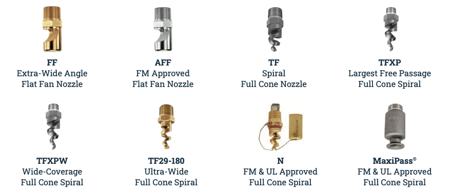 Wayer deluge_BETE Nozzles